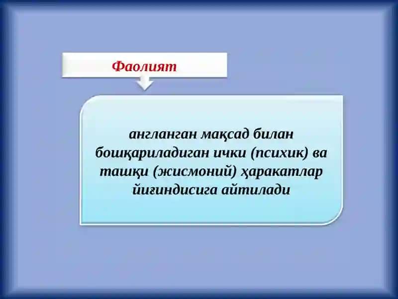 Фаолият 2