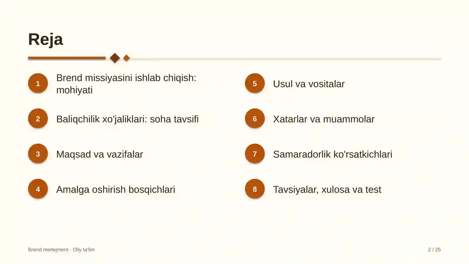 Brend Menejment · Oliy Ta’lim 2