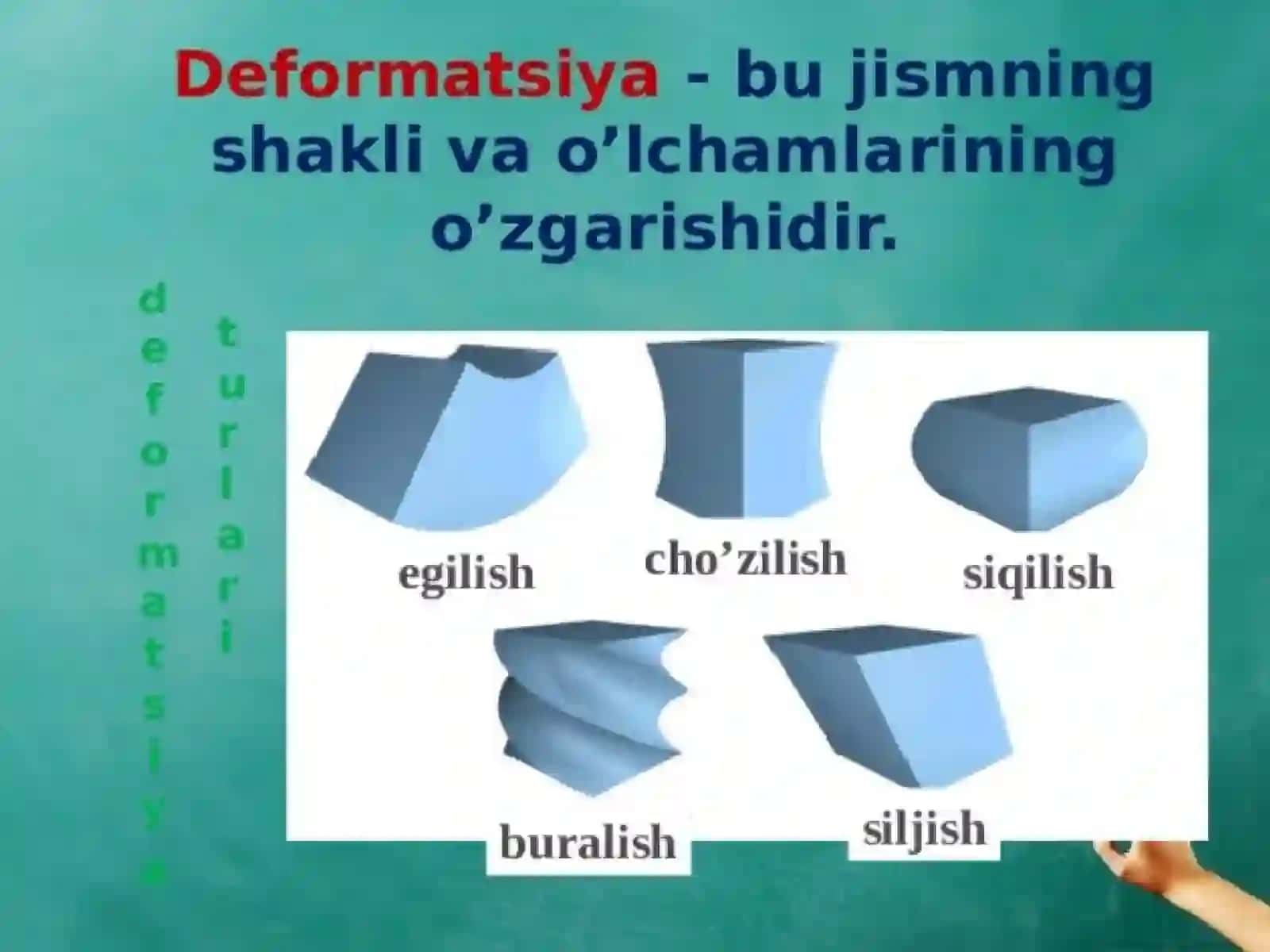 Deformatsiya va uning turlari 2