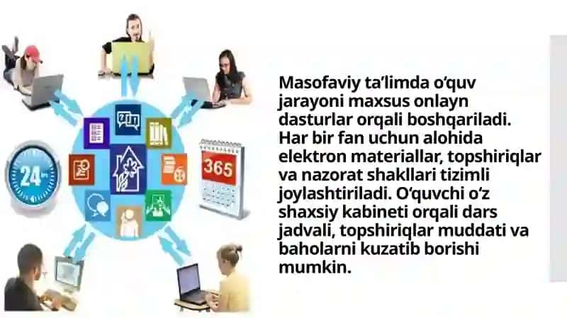 Masofaviy Ta'lim 2