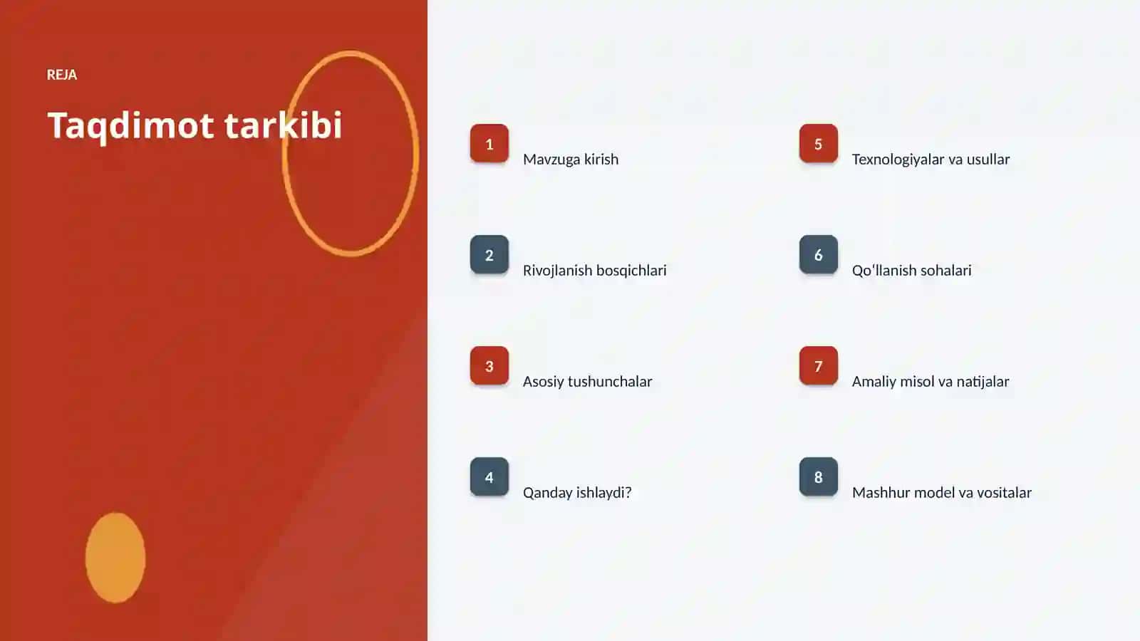 SUNʼIY INTELLEKT • PROFESSIONAL TAQDIMOT 2