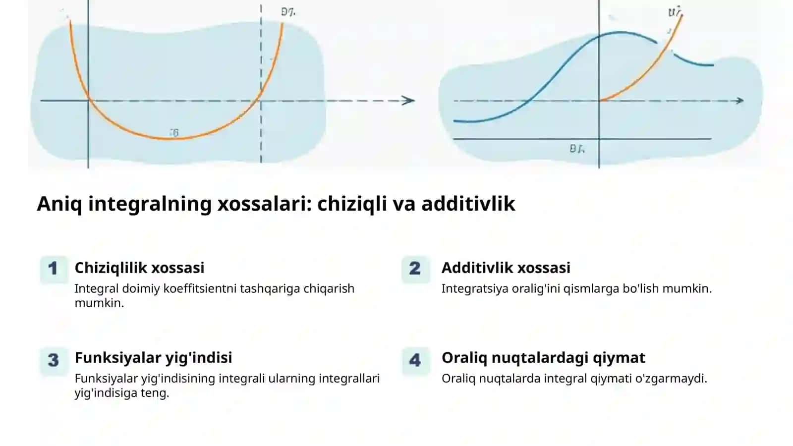 Aniq integral: xossalari va hisoblash usullari 2