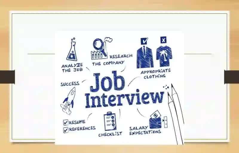 How to Answer Tough Common Interview Questions 2