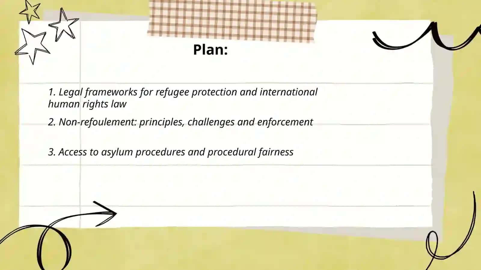 Migration,Refugees and Human rights 2