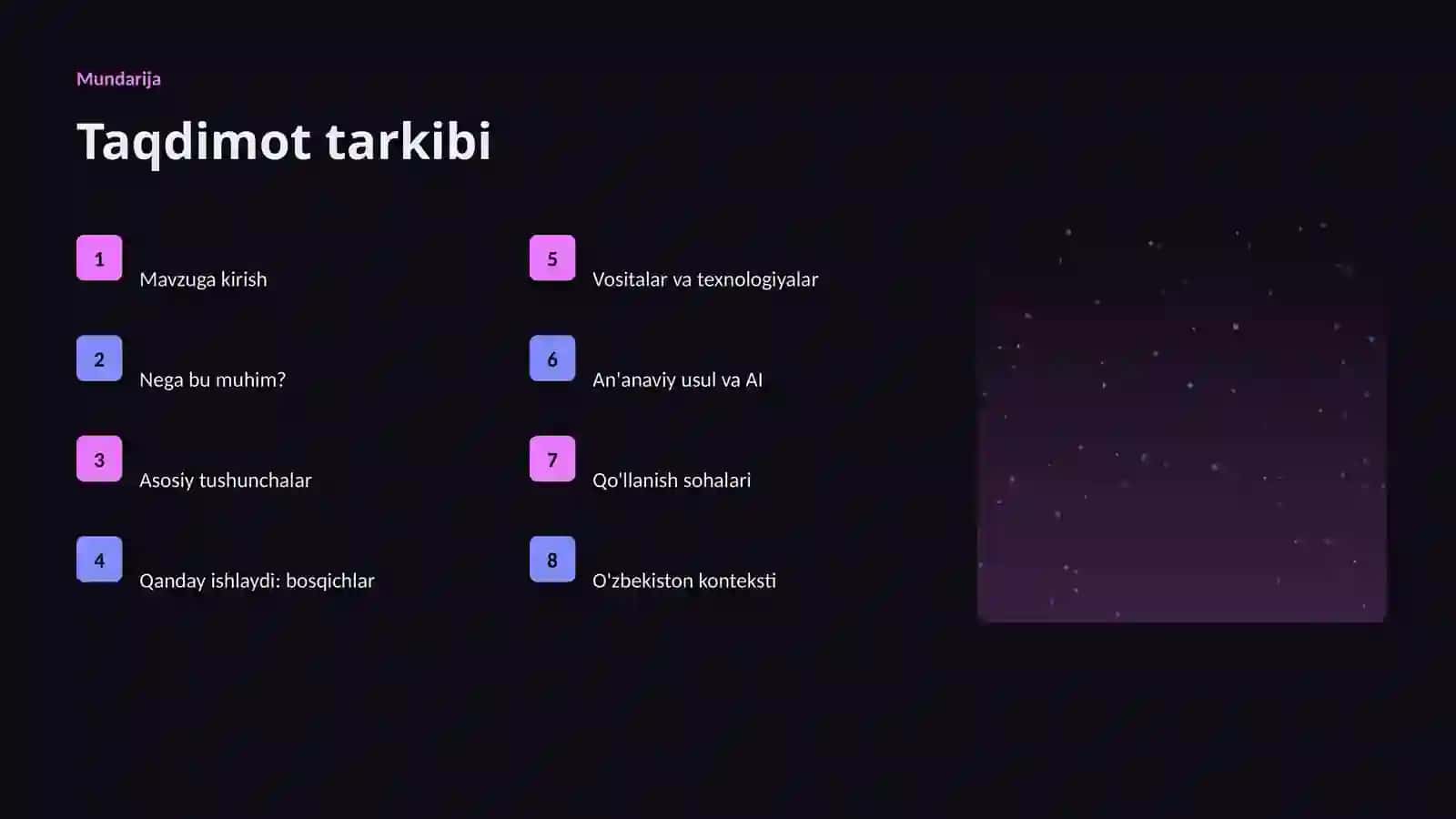 AI INSIGHTS • PREMIUM TAQDIMOT 2