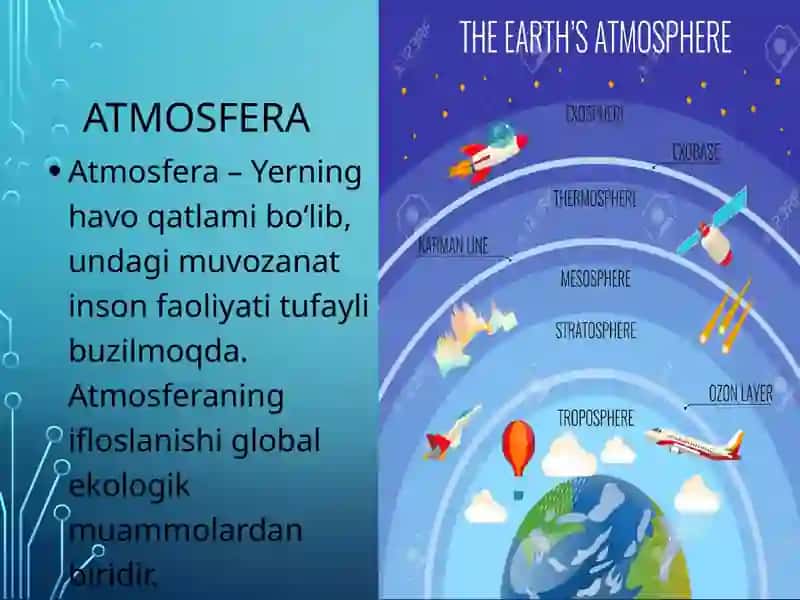 Atmosferaning ifloslanishi 2