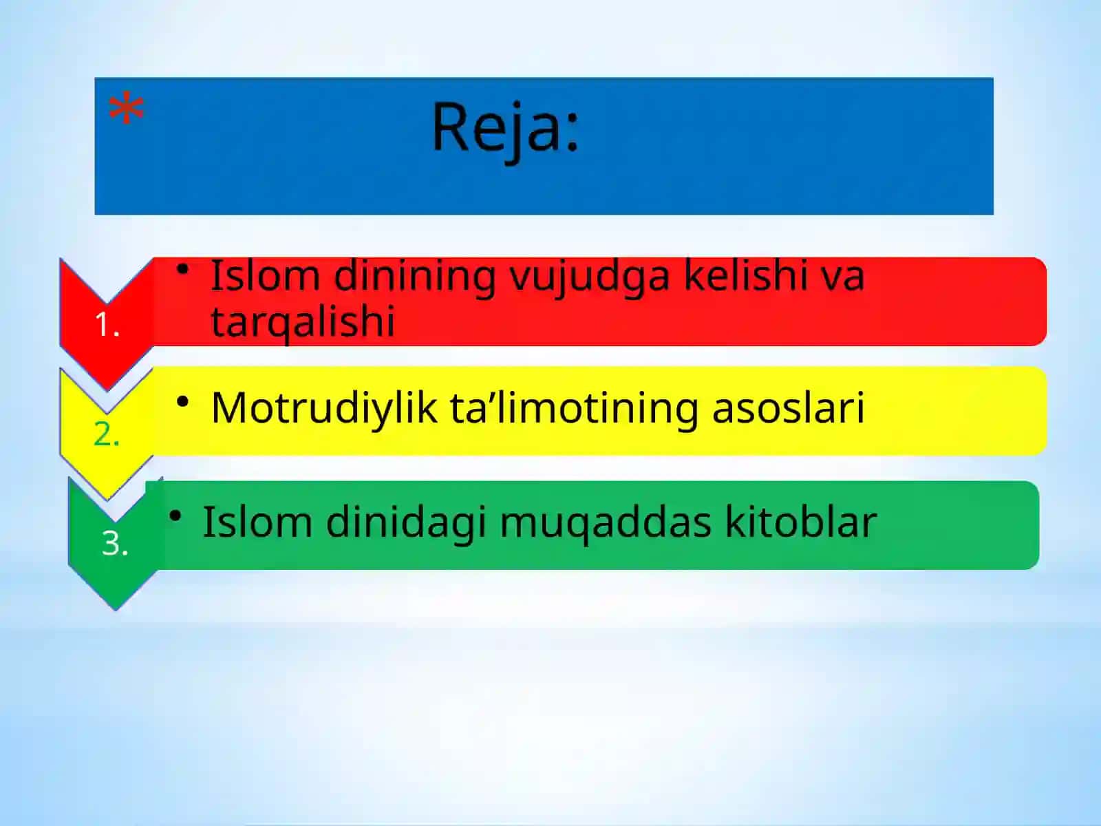 Islomdini manbalari 2