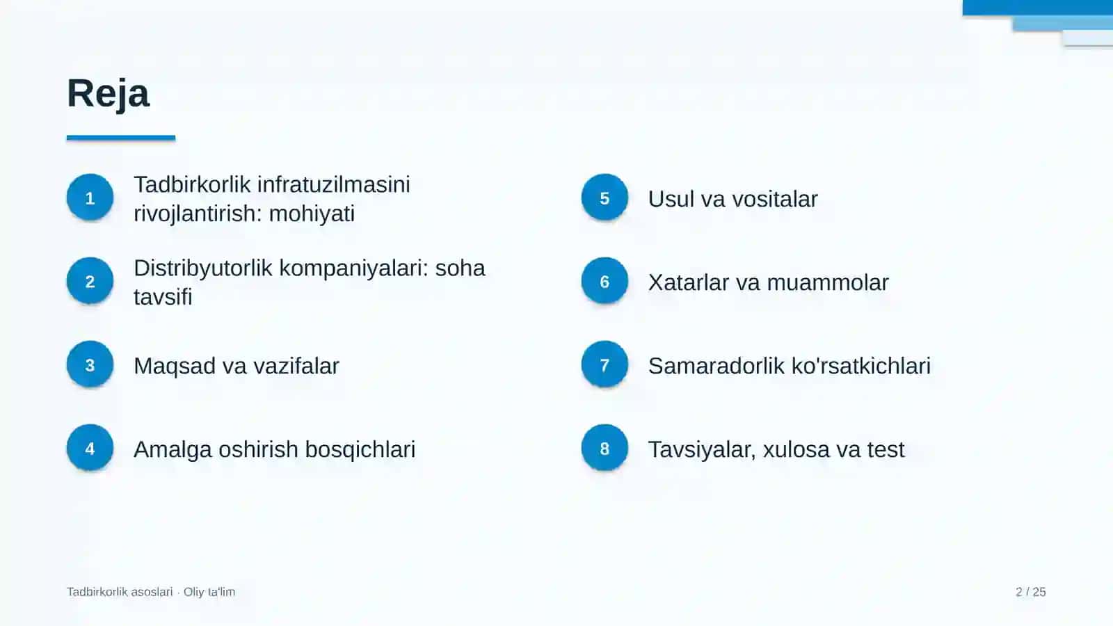 Tadbirkorlik Asoslari · Oliy Ta'lim 2