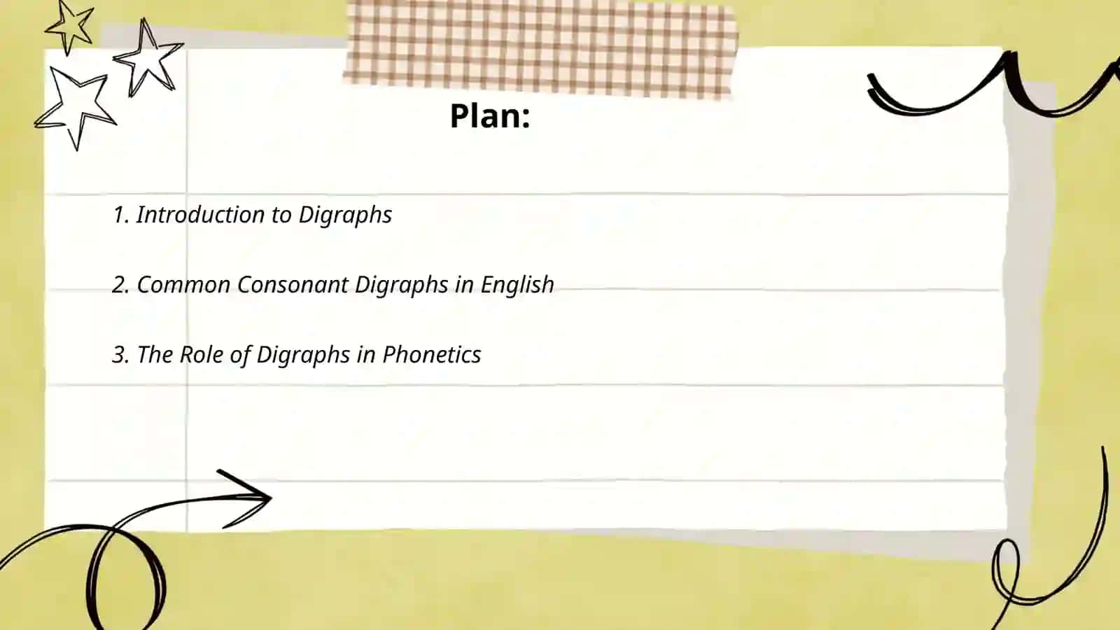 Digraphs and consonant letter combinations 2