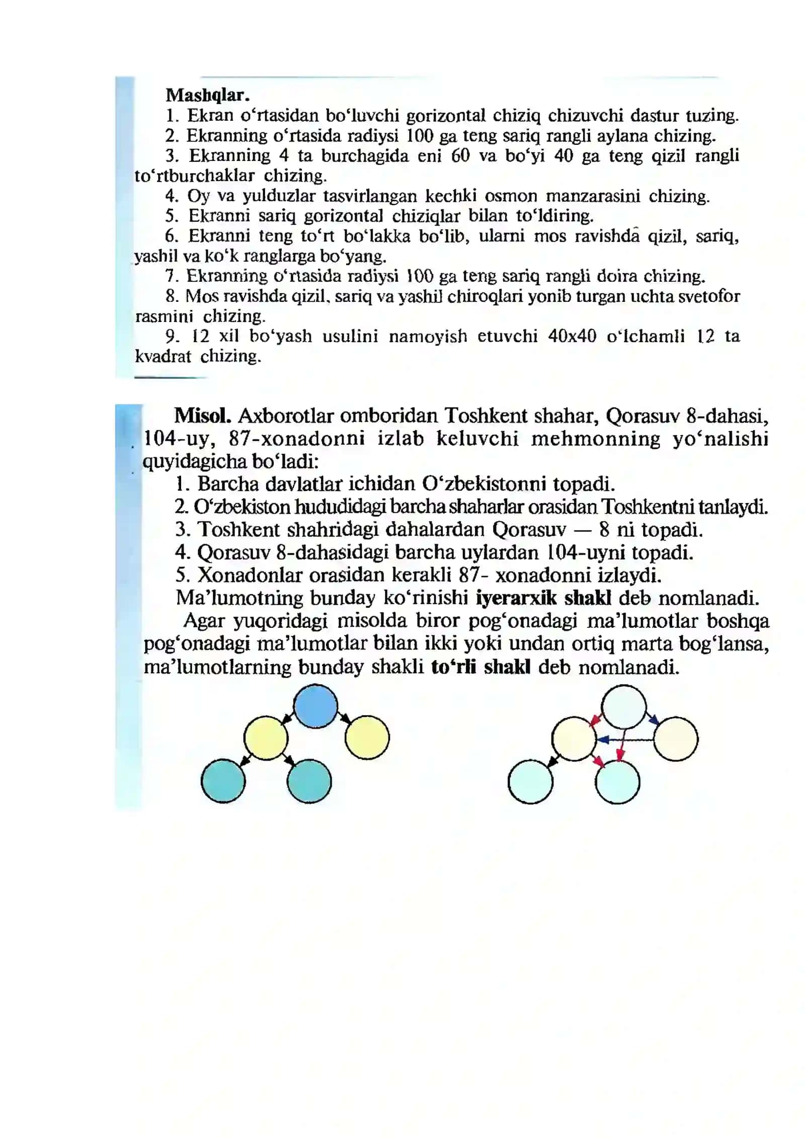9 синф 2
