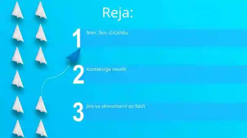 Olmoshlar tarixi 2