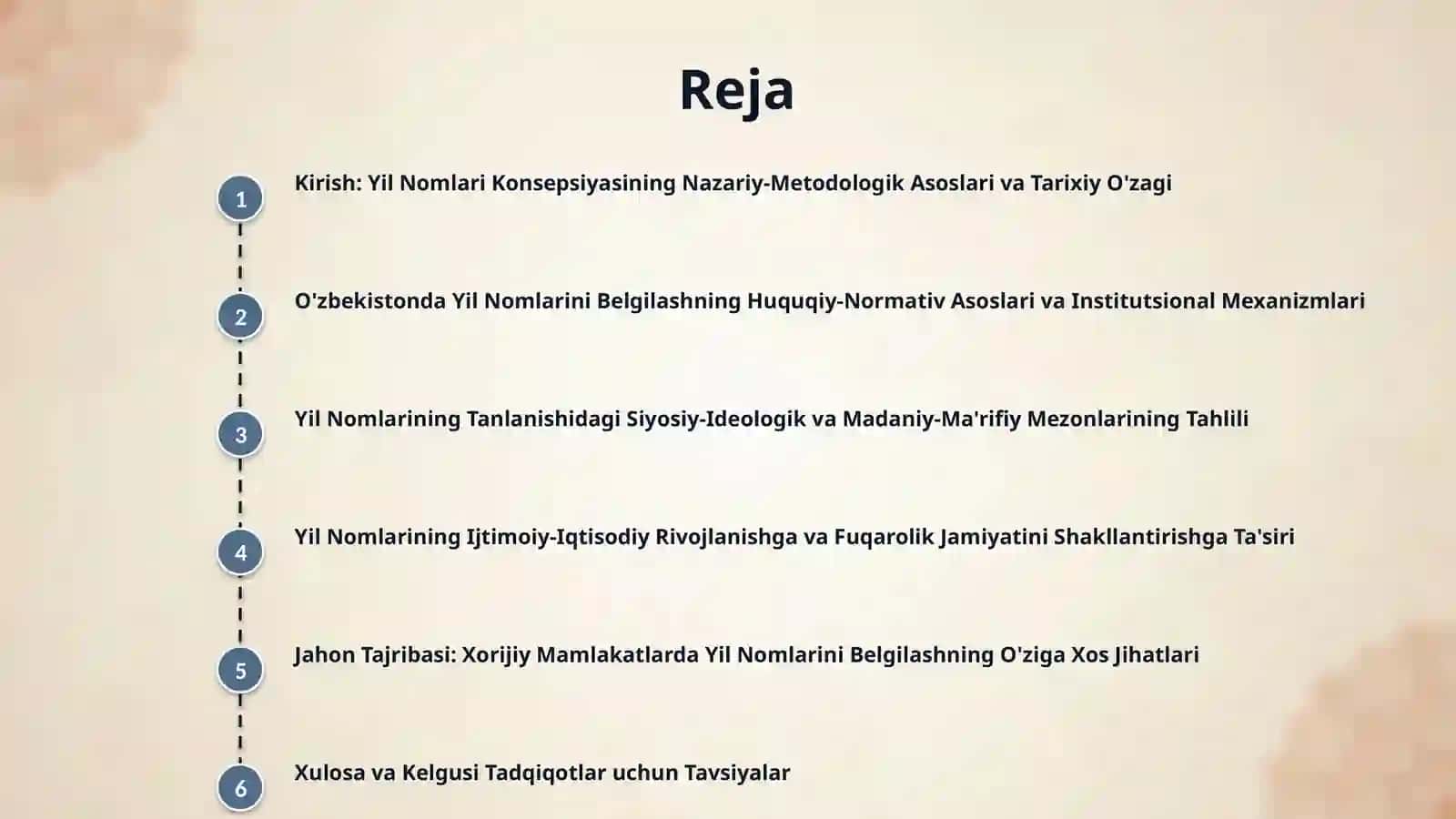 Yil nomlari 2