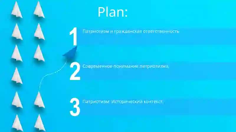Патриотизм 2