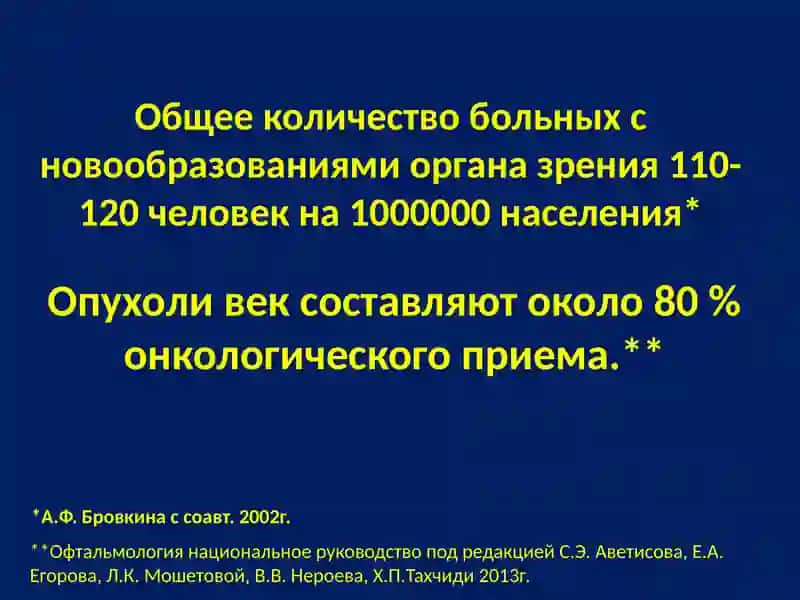 Офтальмоонкология 2