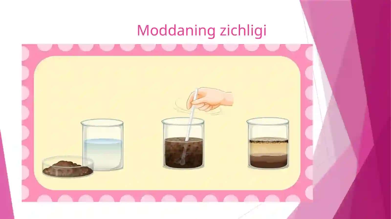 Moddaning zichligi 2