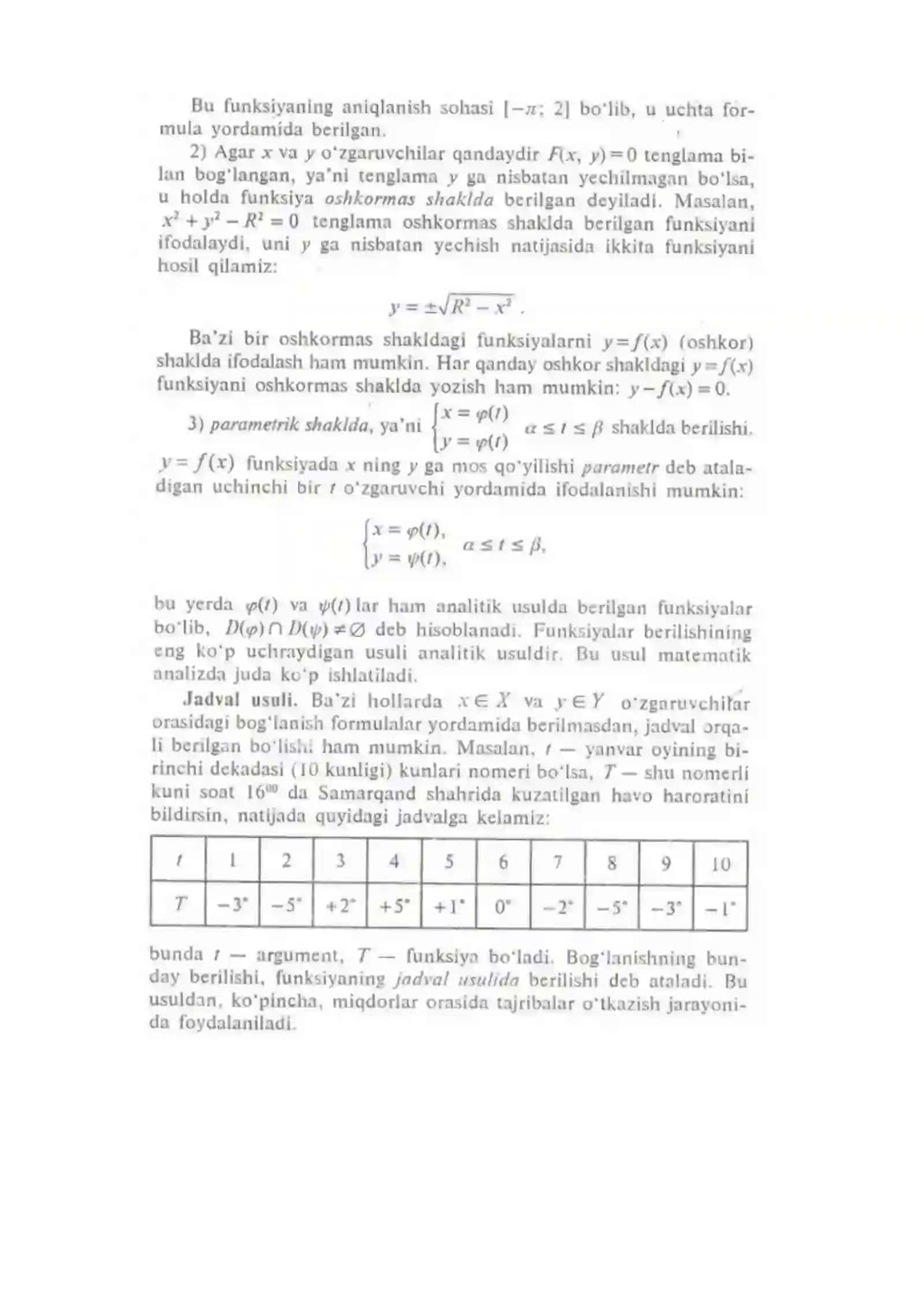 Funksiya tushunchasi 2