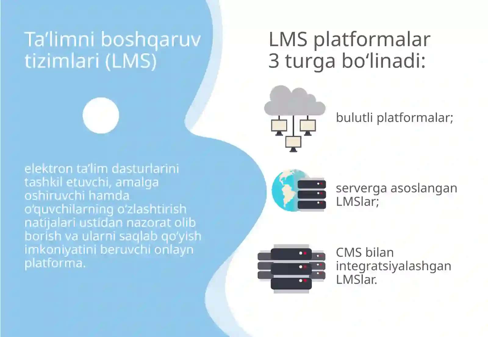 LMS PLATFORMALARINING TURLARI VA VAZIFALARI 2