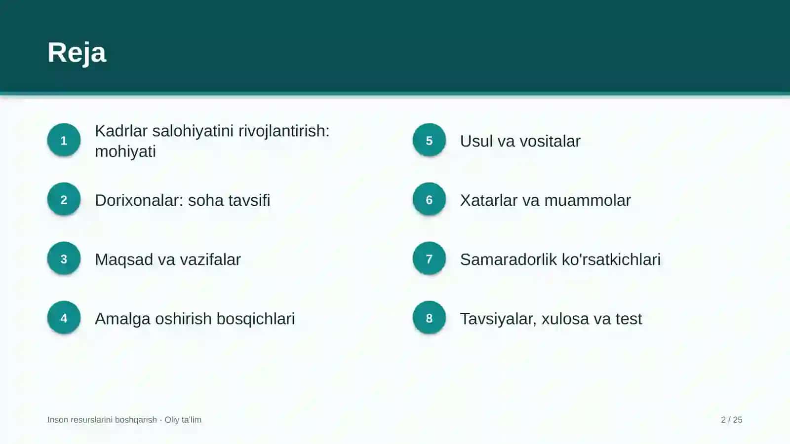 Inson resurslarini boshqarish · Oliy ta'lim 2