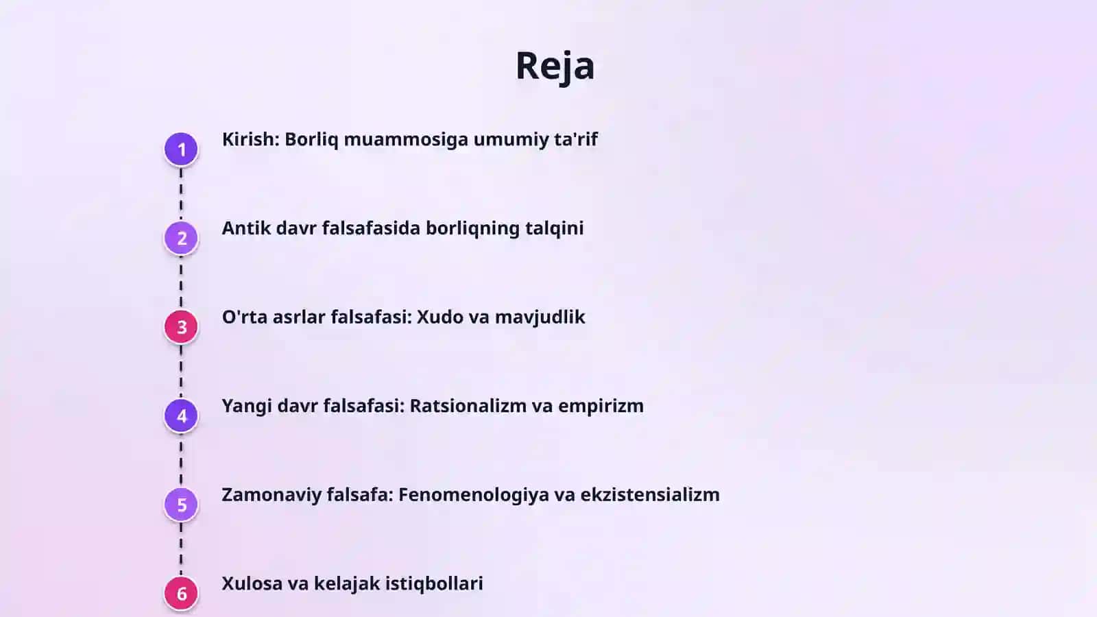 Falsafa borliq muammosi 2
