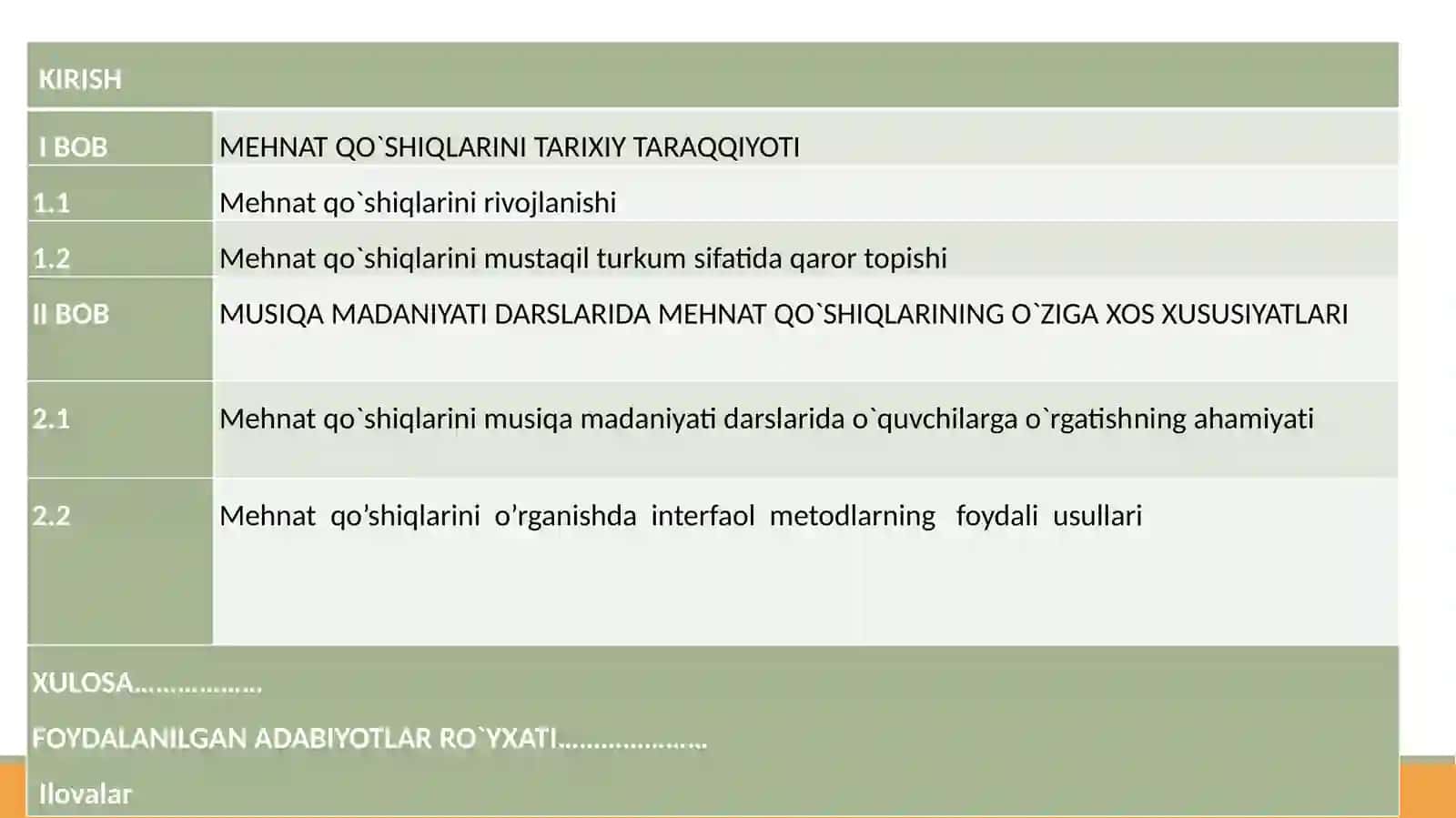Mehnat qo’shiqlarini tarixiy taraqqiyotdagi rivojlanish bosqichlarida mustaqil turkum sifatida qaror topishi 2