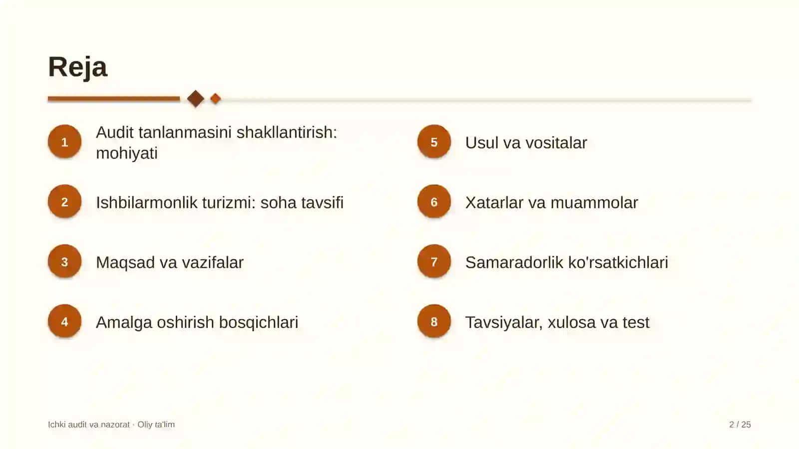 Ishbilarmonlik turizmida audit tanlanmasini shakllantirish 2