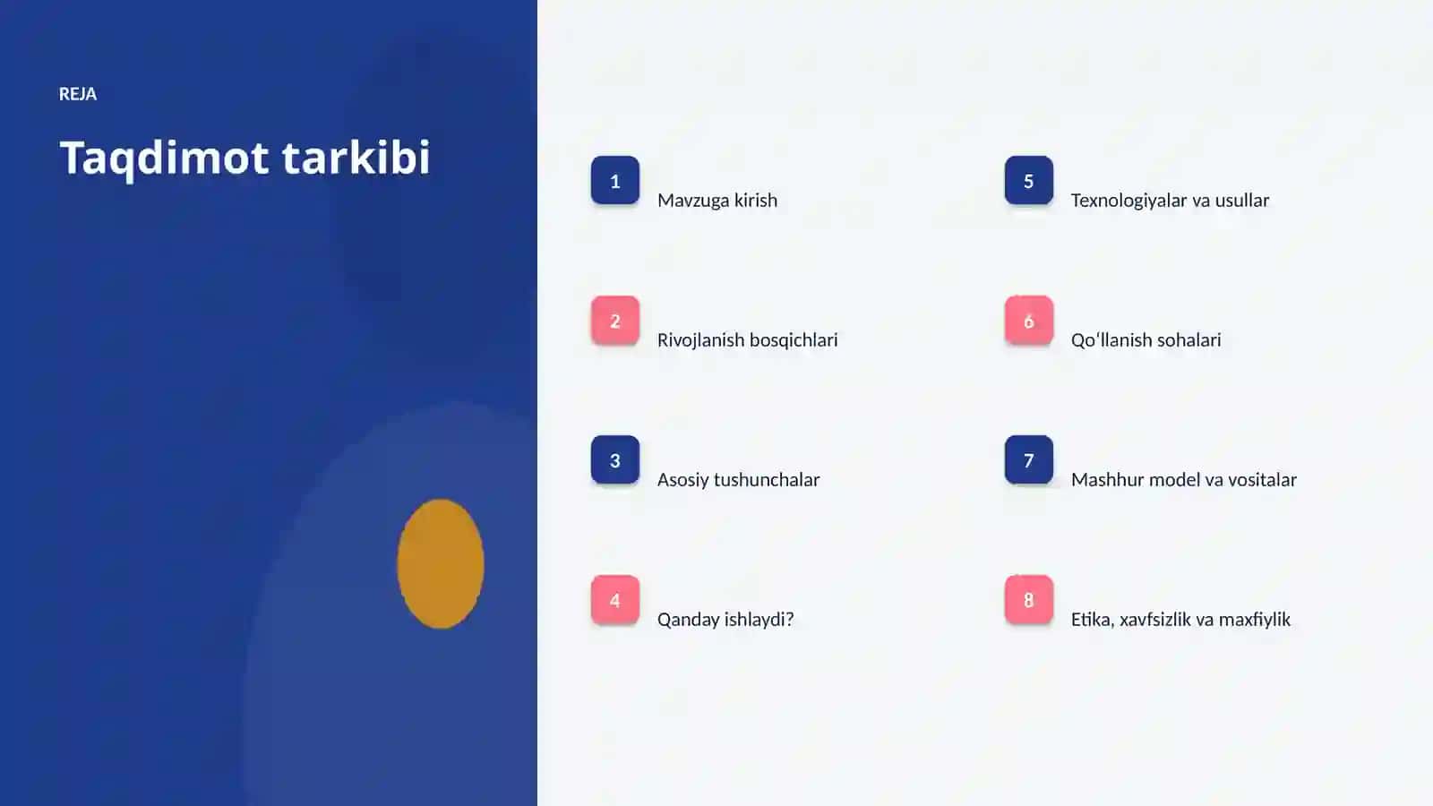 Evolyutsion algoritmlar va huquq: integratsiya qo'llanmasi 2