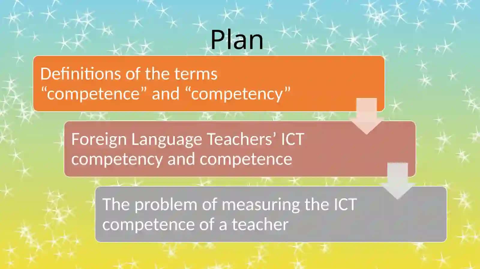 Competence in teaching foreign languages 2
