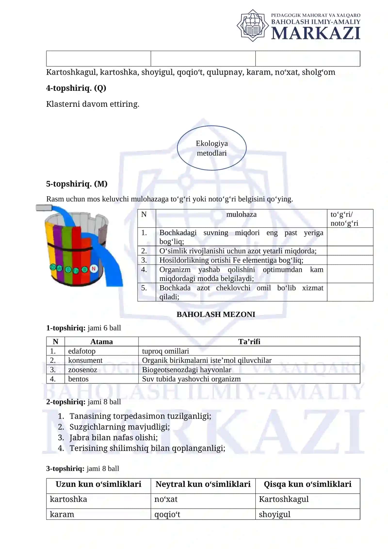 2024-2025-o‘quv yili biologiya fanini o‘zlashtirish darajasini aniqlash uchun topshiriqlar varianti 2