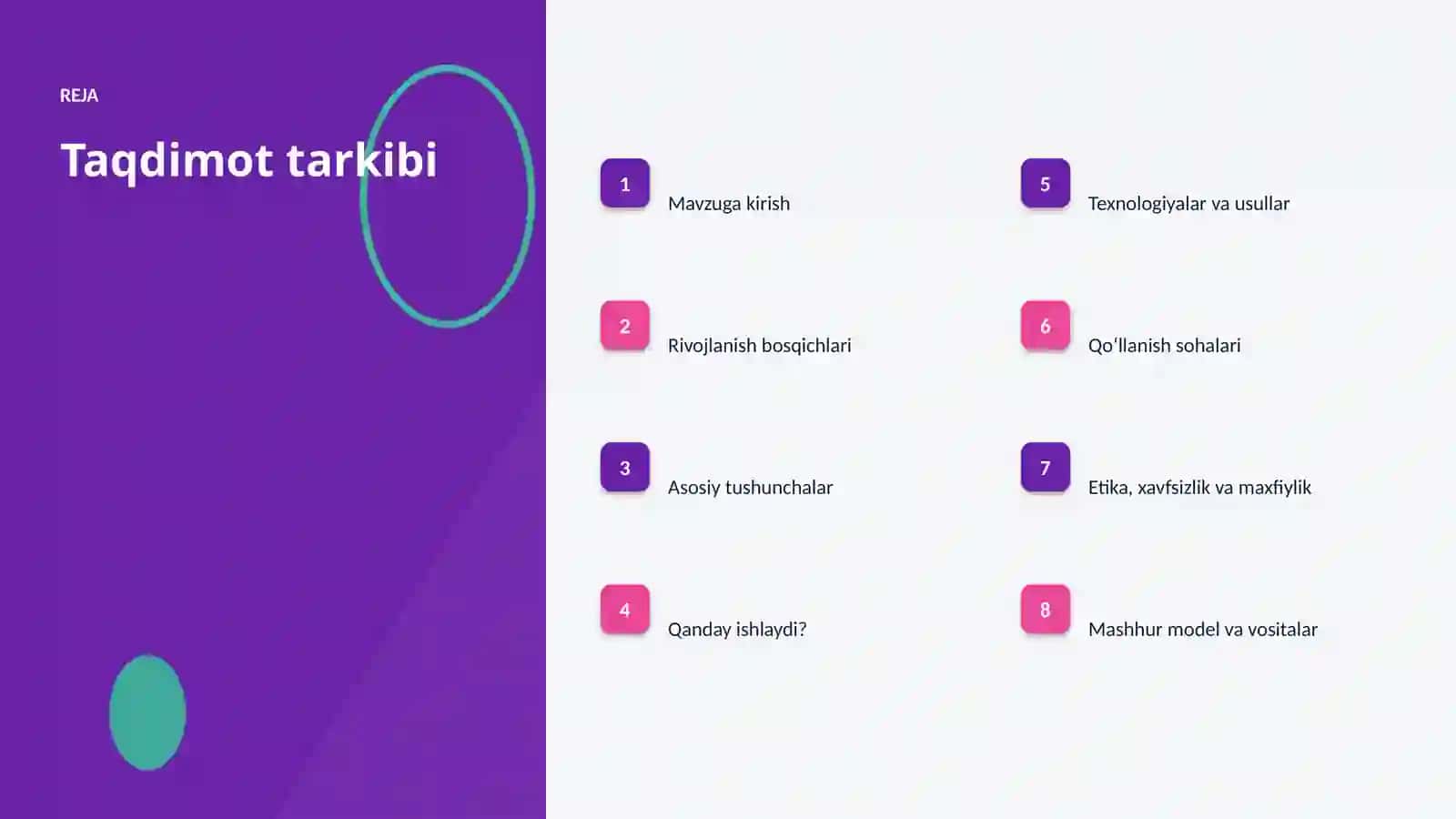 Sun'iy intellekt • Professional Taqdimot 2