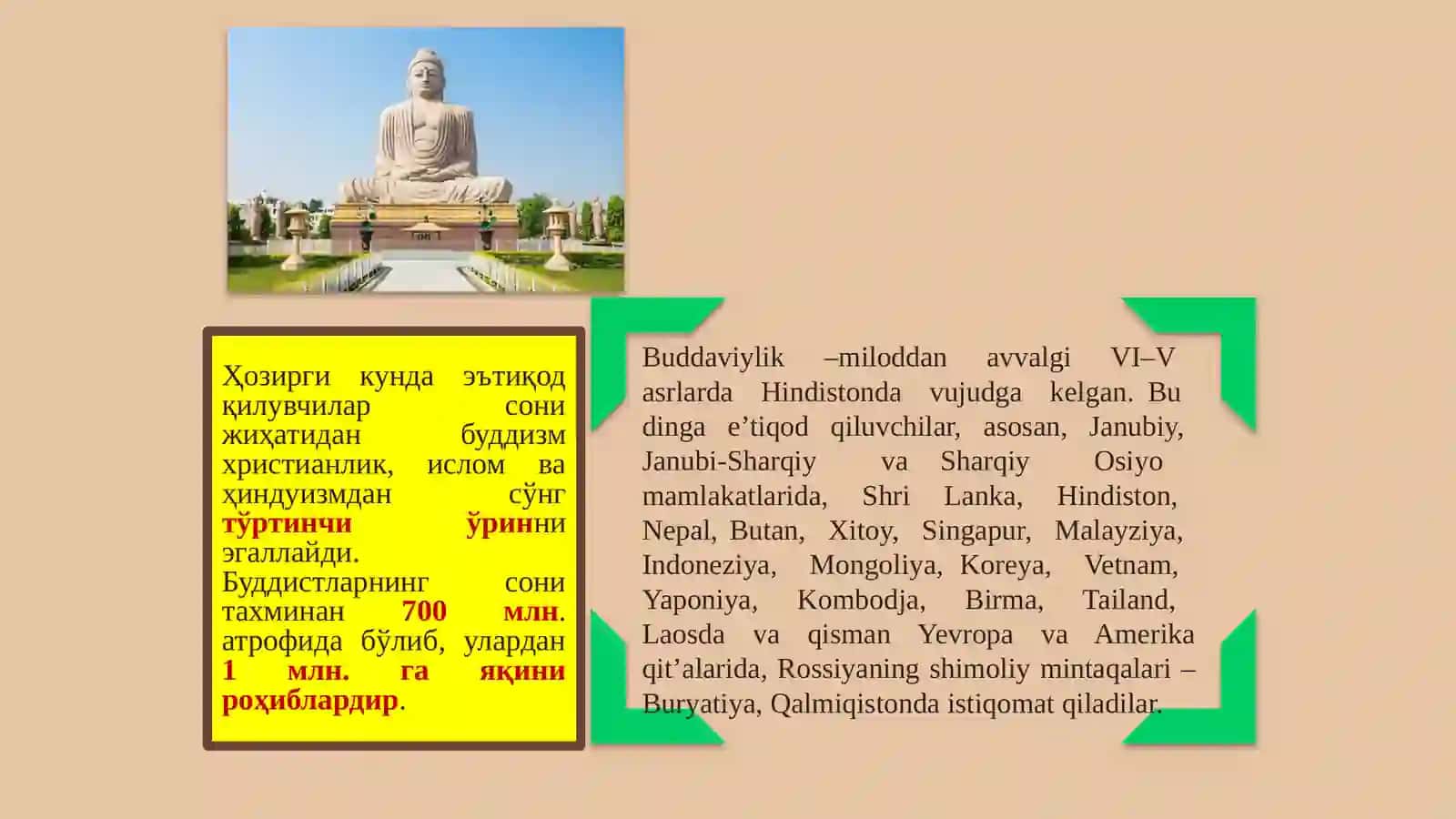 Buddaviylik va xristianlik dini 2