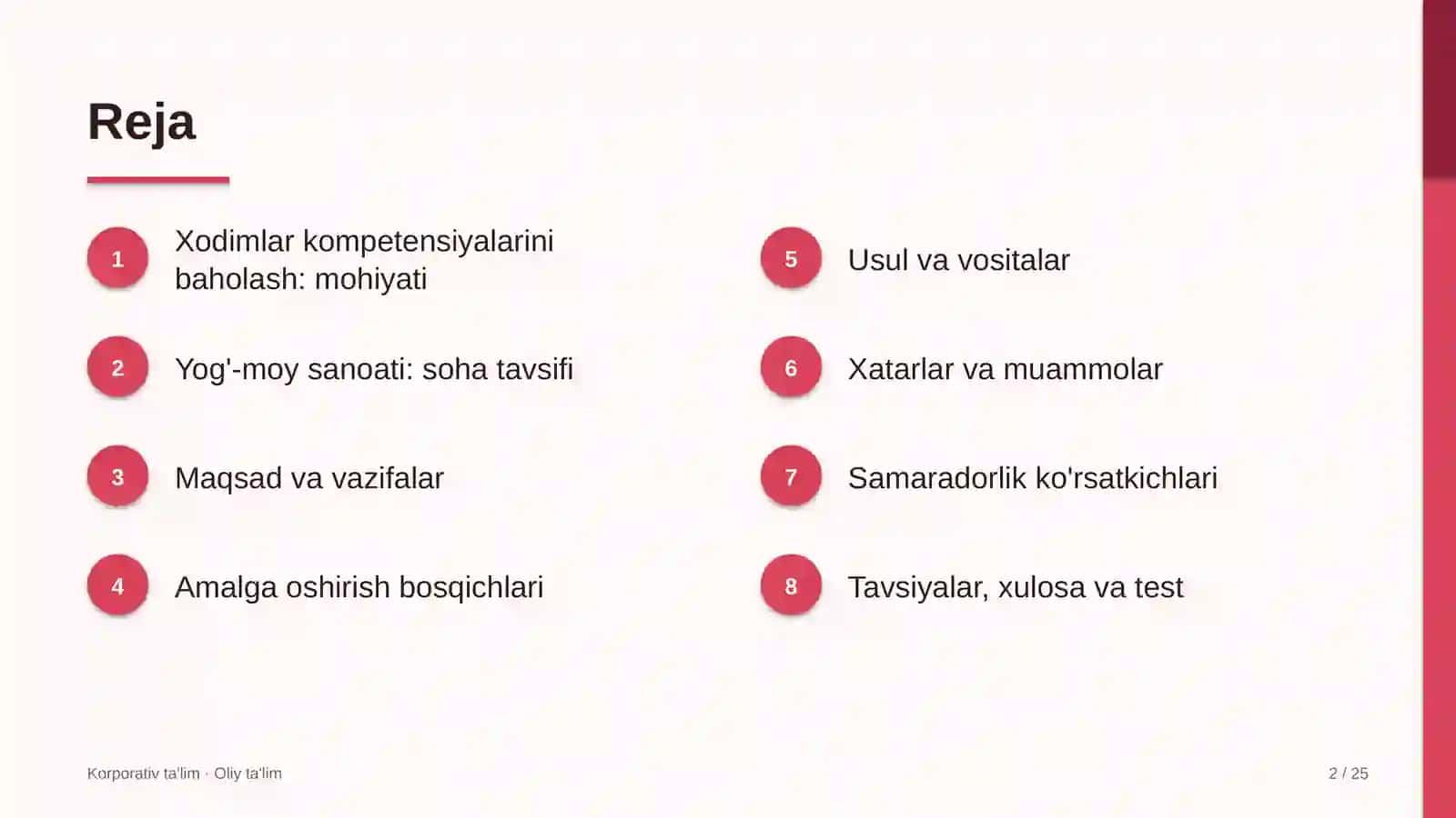 yog' moy sanoatida xodimlarning kompetensiyalarini baholash 2180 2