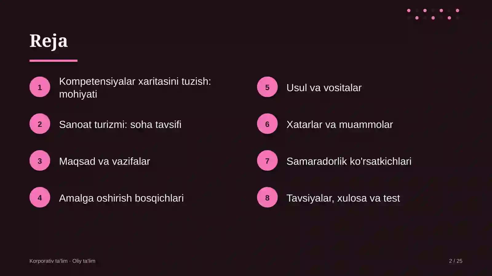 Sanoat turizmida kompetensiyalar xaritasini tuzish 2