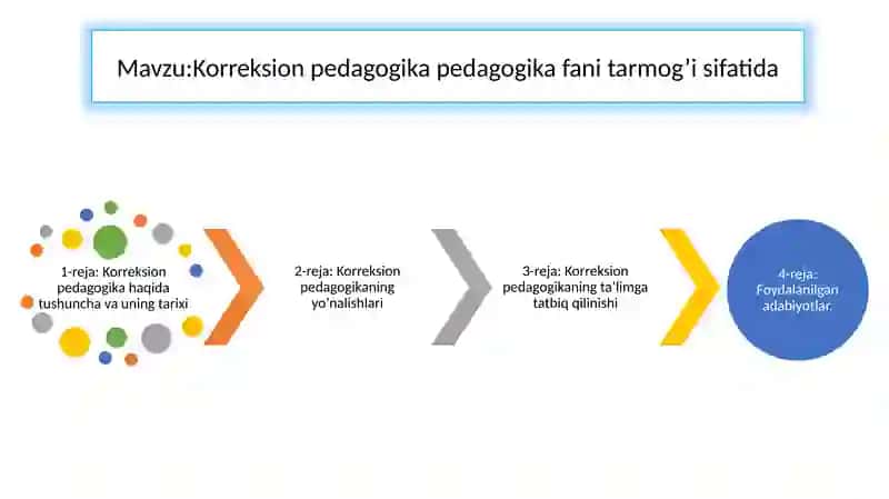 Korrektsion pedagogika 2