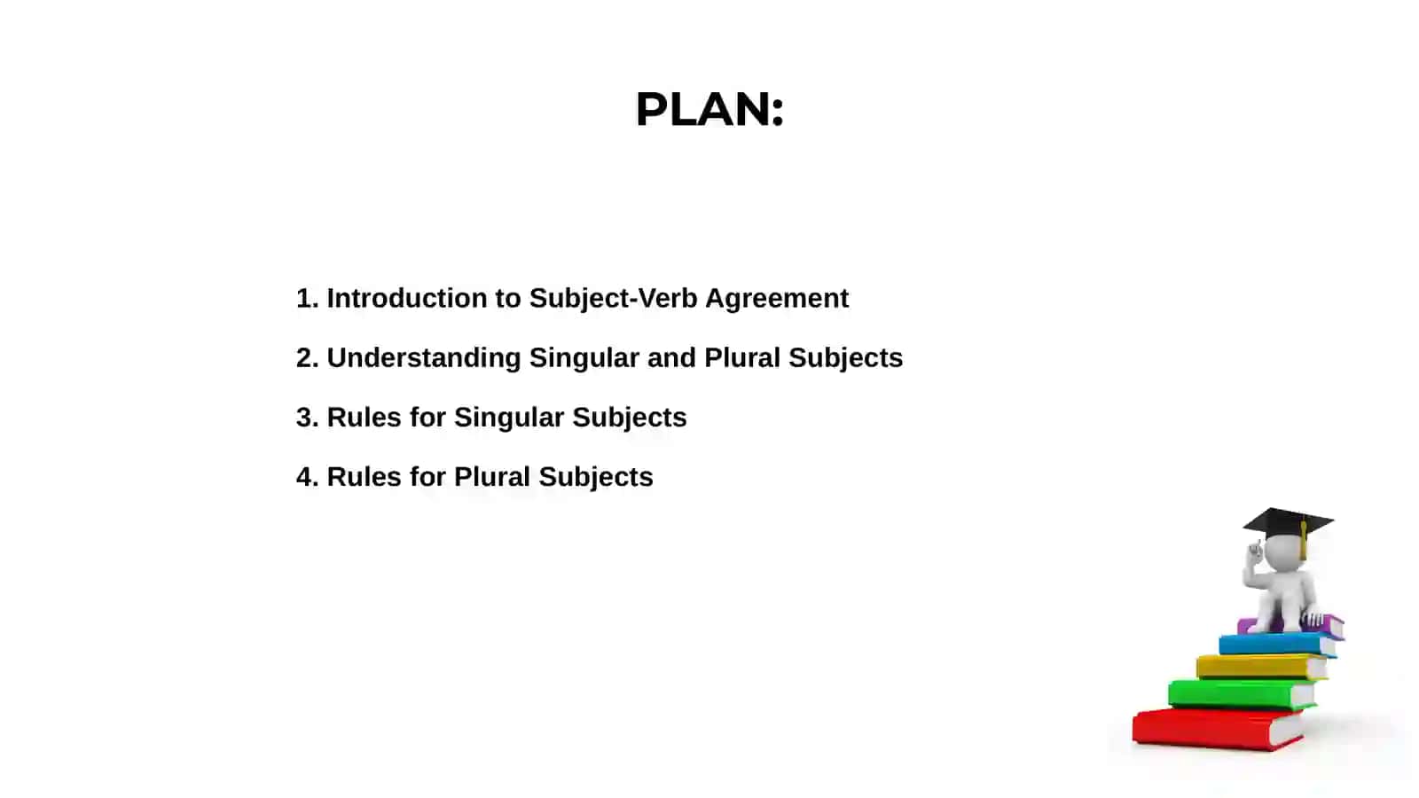 Agreement between subject and verb2 2