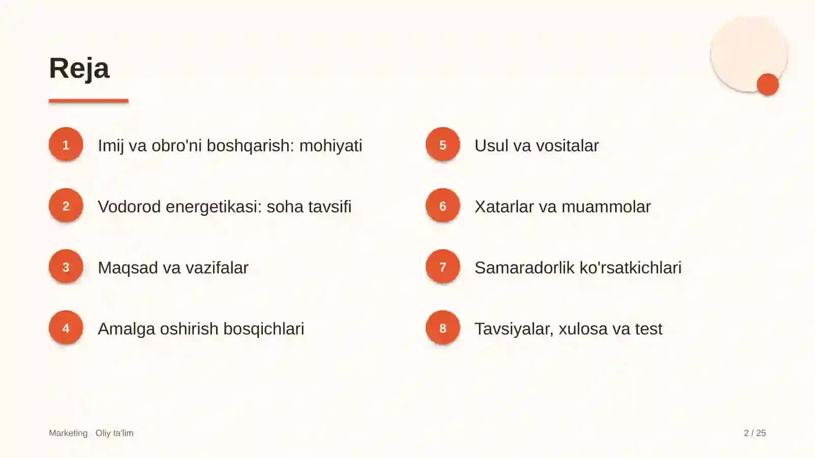 vodorod energetikasida imij va obro'ni boshqarish 3607 2