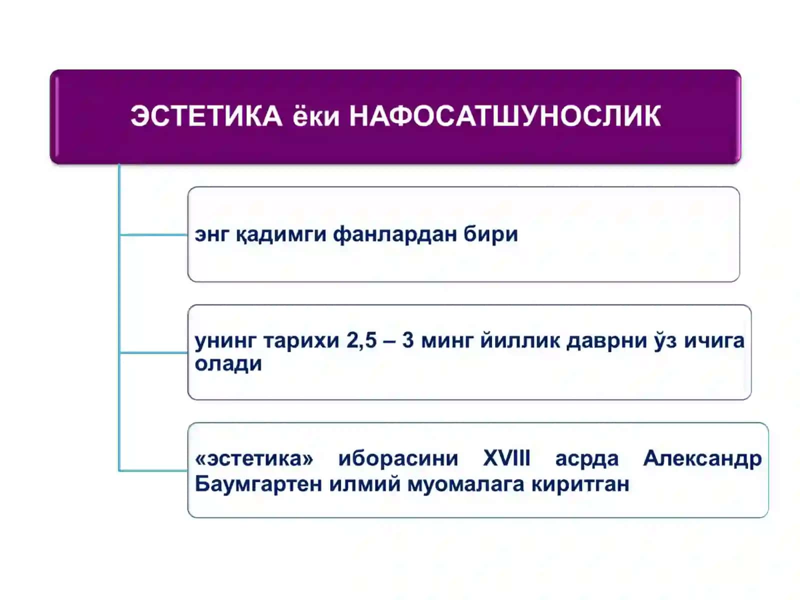 Эстетика 2