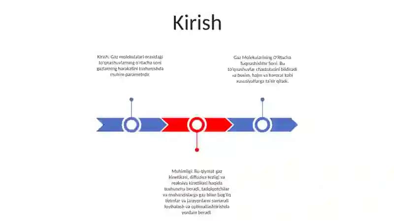 Gaz Molekularining O'Rtacha Tuqnashishlar Soni 2
