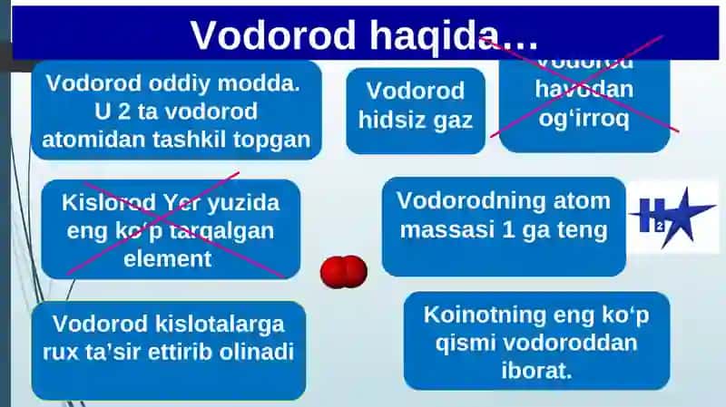 Vodorod 2