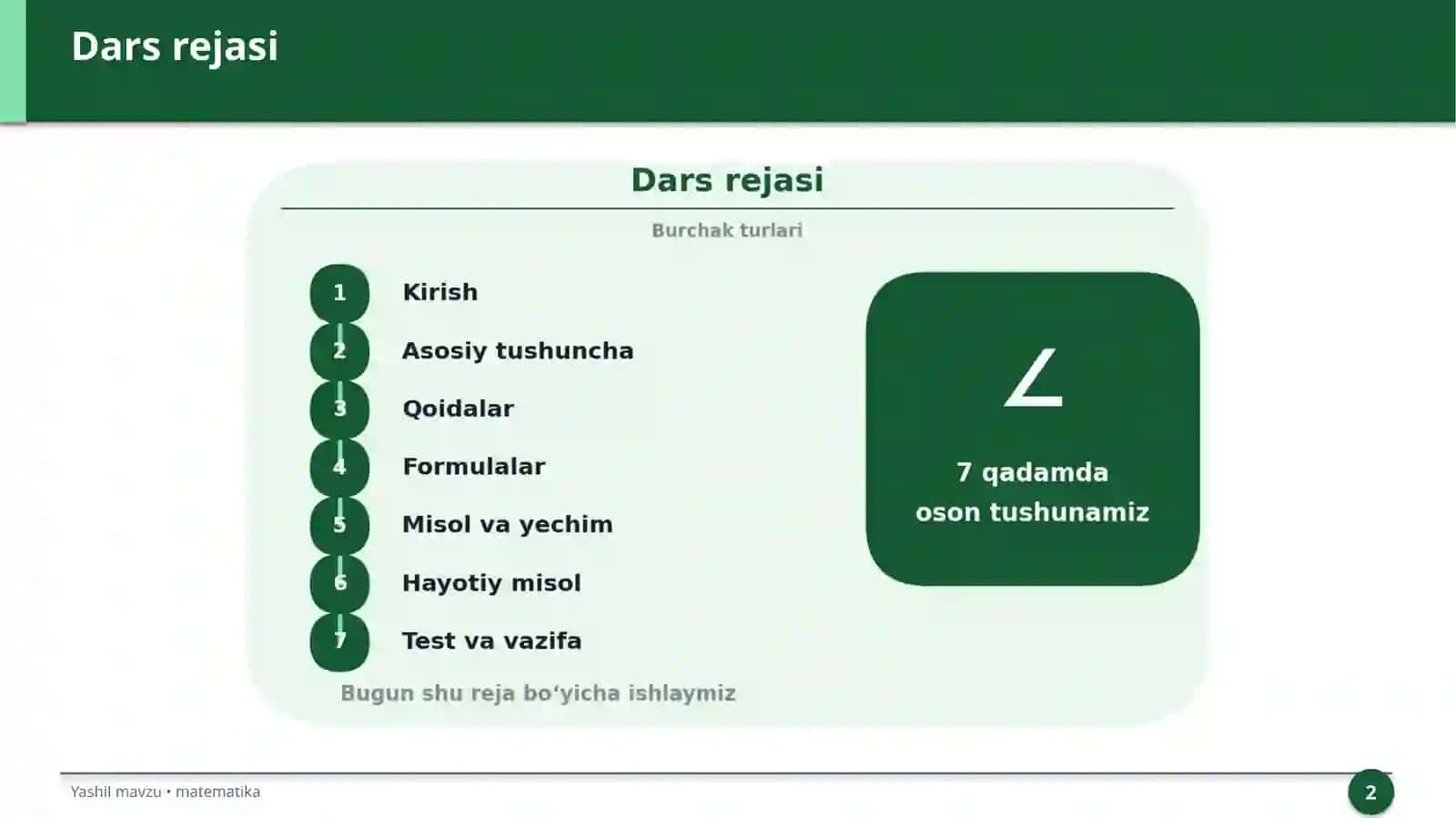 Burchak turlari 2