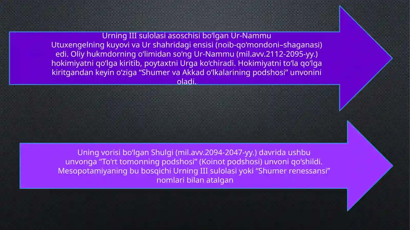 Mesapatomiyada Urning lllsulolasi davrida tashqi siyosatvadiplomatiyasi 2