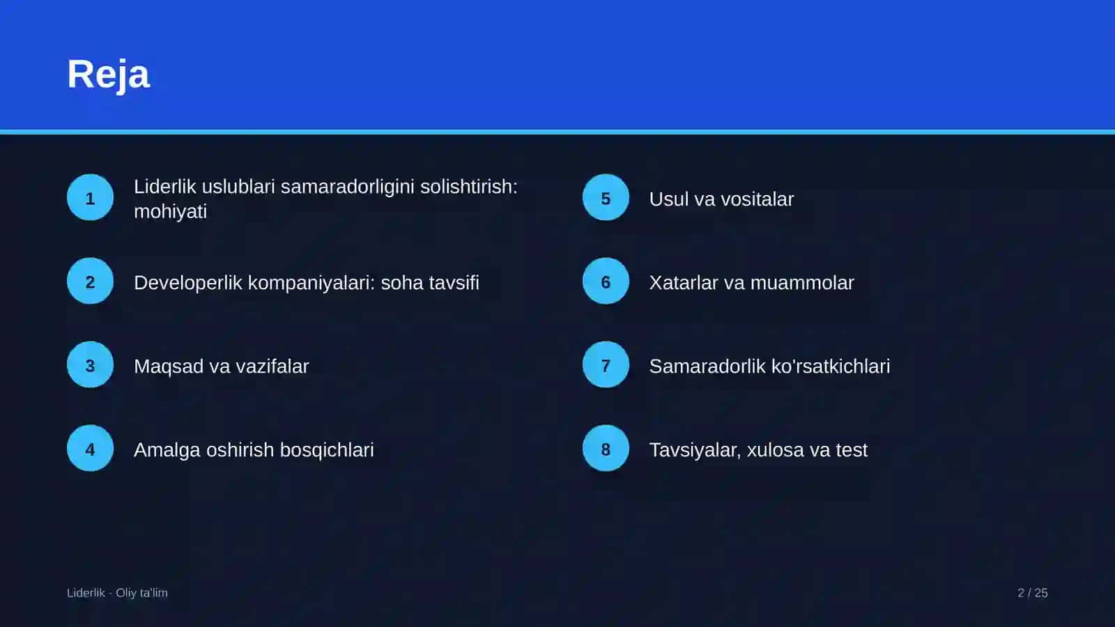 Developerlik kompaniyalarida liderlik uslublarining samaradorligini solishtirish 2