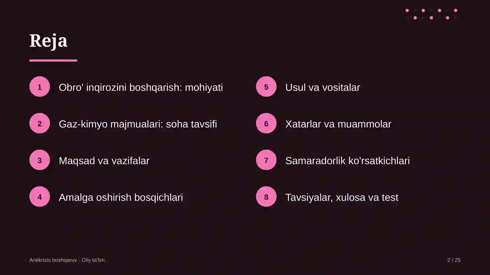 Gaz-kimyo majmualarida obro' inqirozini boshqarish 2