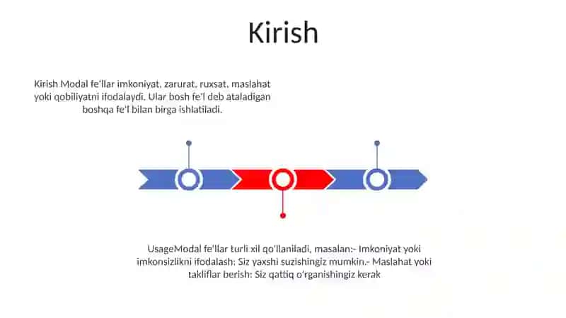Ingliz Tilida Modal Fe'Llar 2