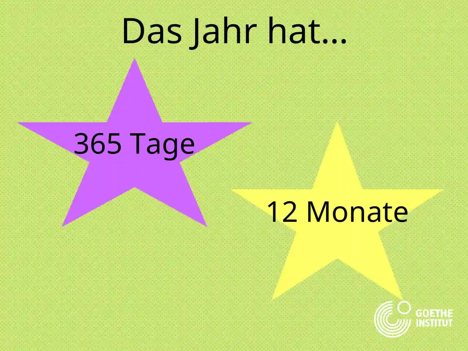 Die Jahreszeiten 2