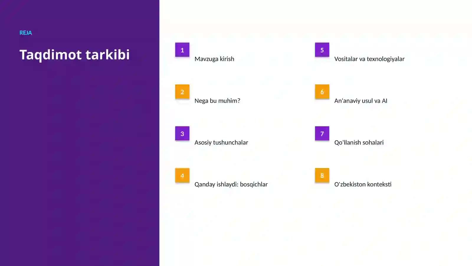AI INSIGHTS • PREMIUM TAQDIMOT 2