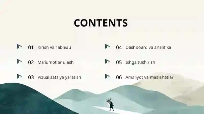 Tableau: Big Data Vizualizatsiyasi 2