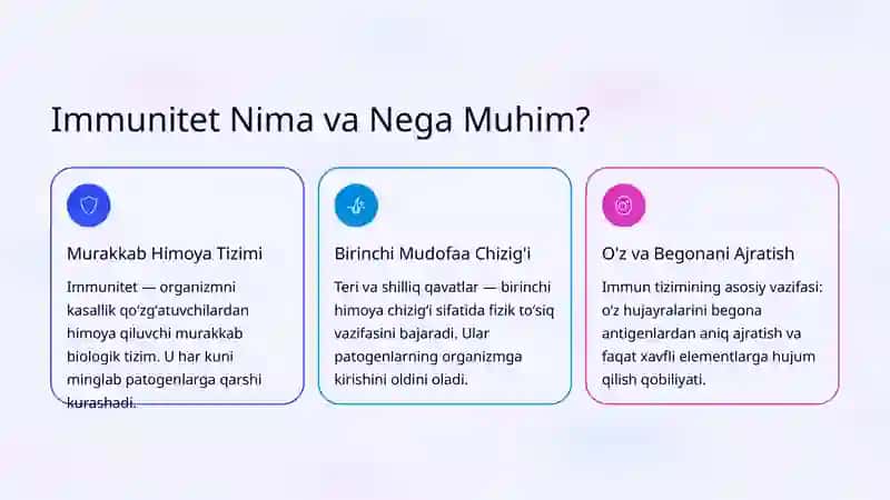 Immunitet Turlari va Buzilishlari 2