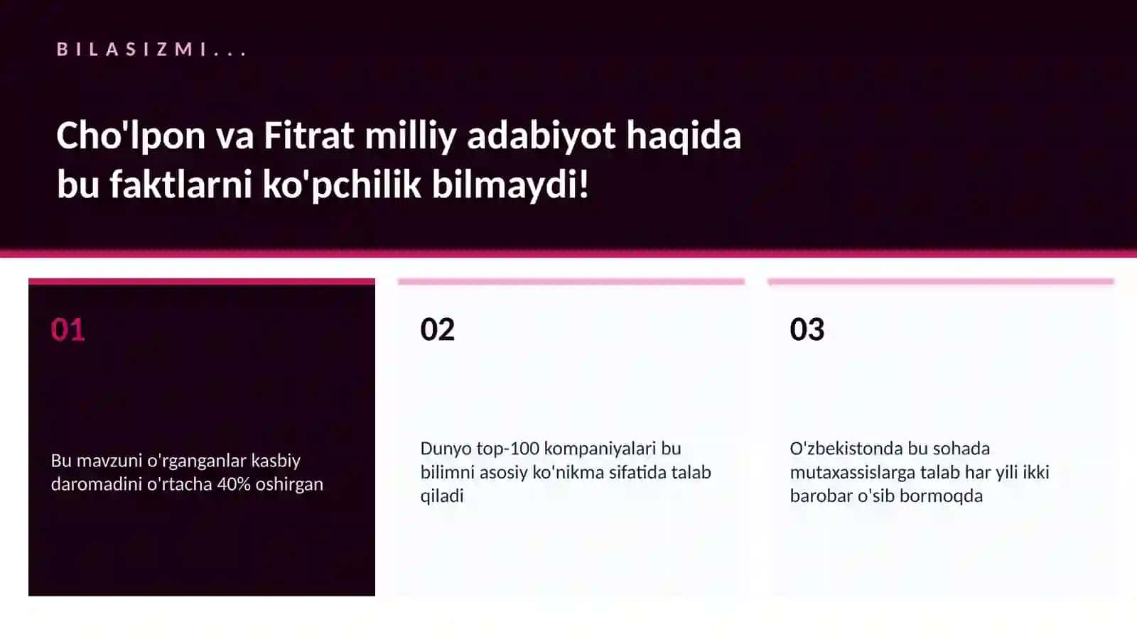 Cho'lpon va Fitrat milliy adabiyot 2