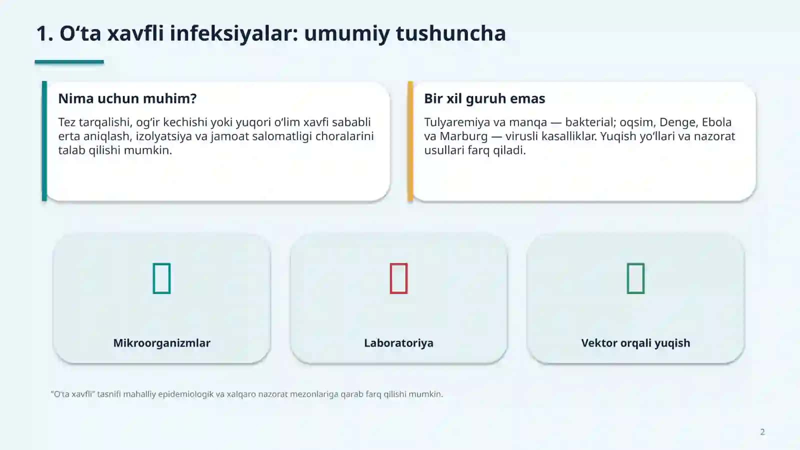 O‘ta xavfli infeksiyalar 2