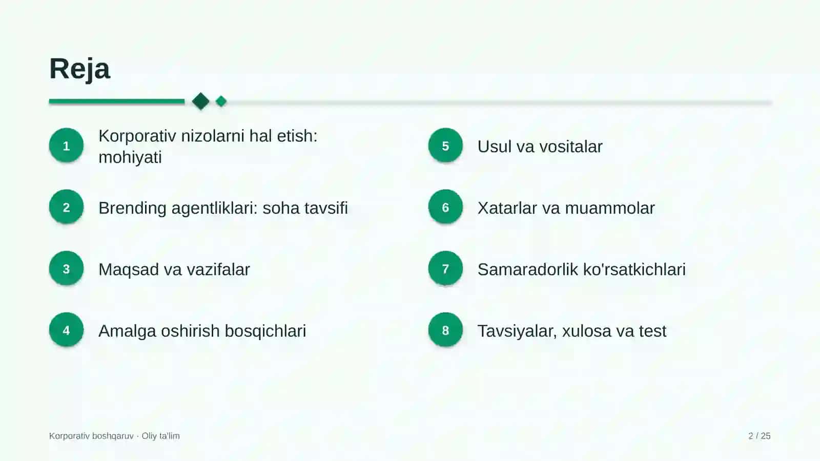 Korporativ boshqaruv · Oliy ta'lim 2